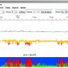 NorthEast Monitoring LX Sleep Software